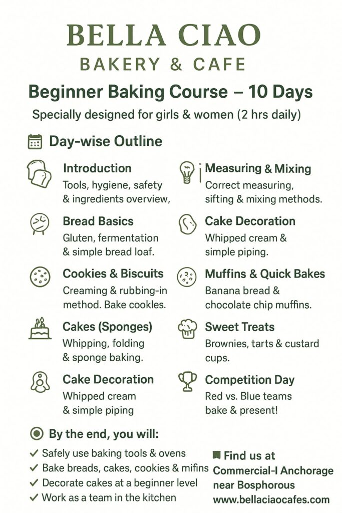 Baking Courses in Islamabad